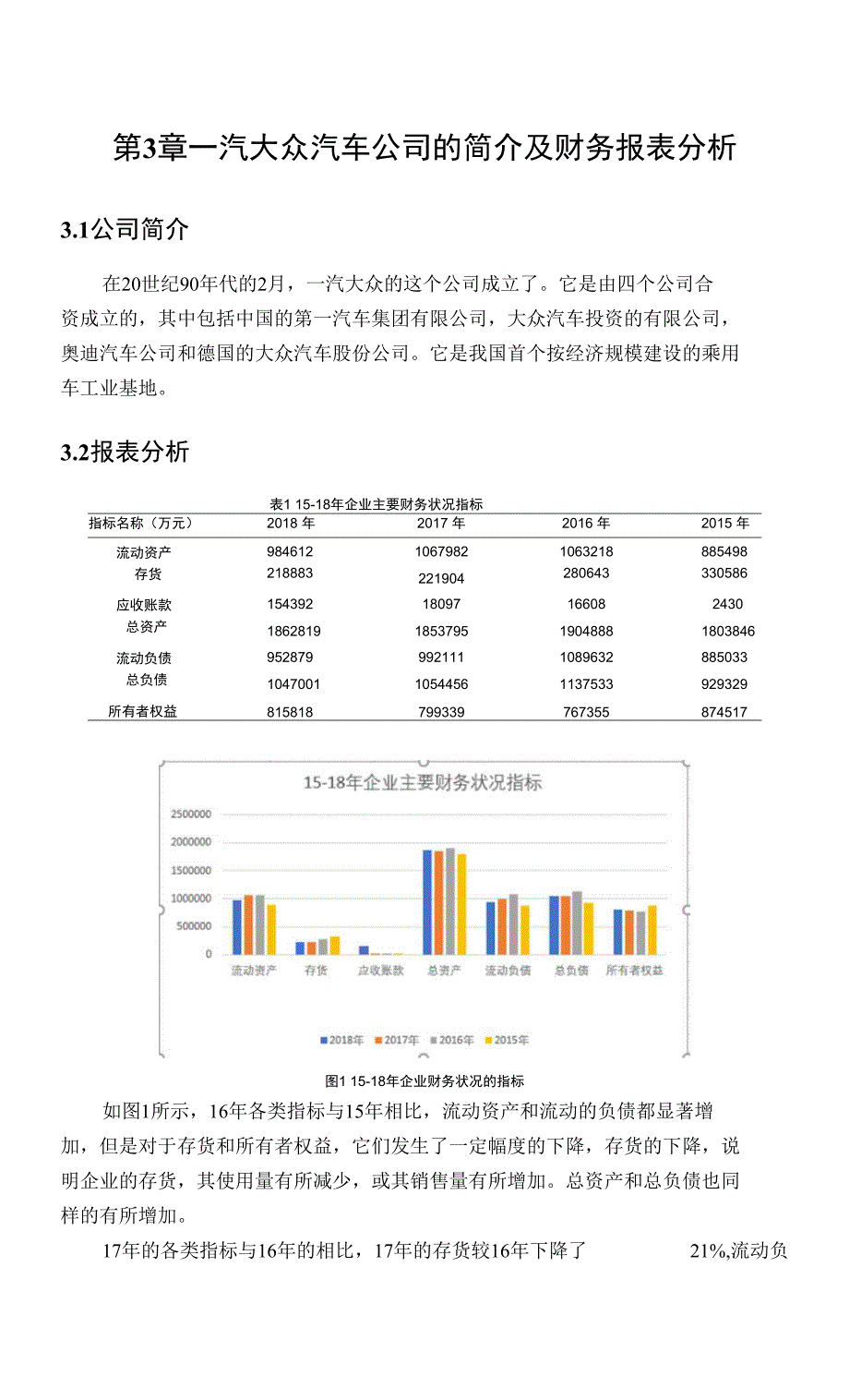 一汽大众汽车公司的财务报表分析_第3页