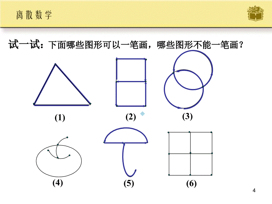 离散数学(第十五章)课件_第4页