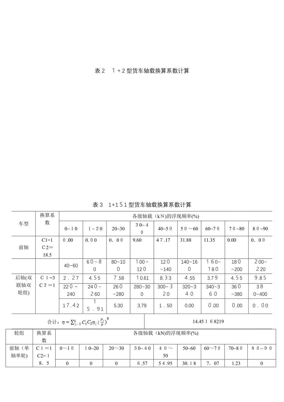 水泥路面轴载换算算例_第5页