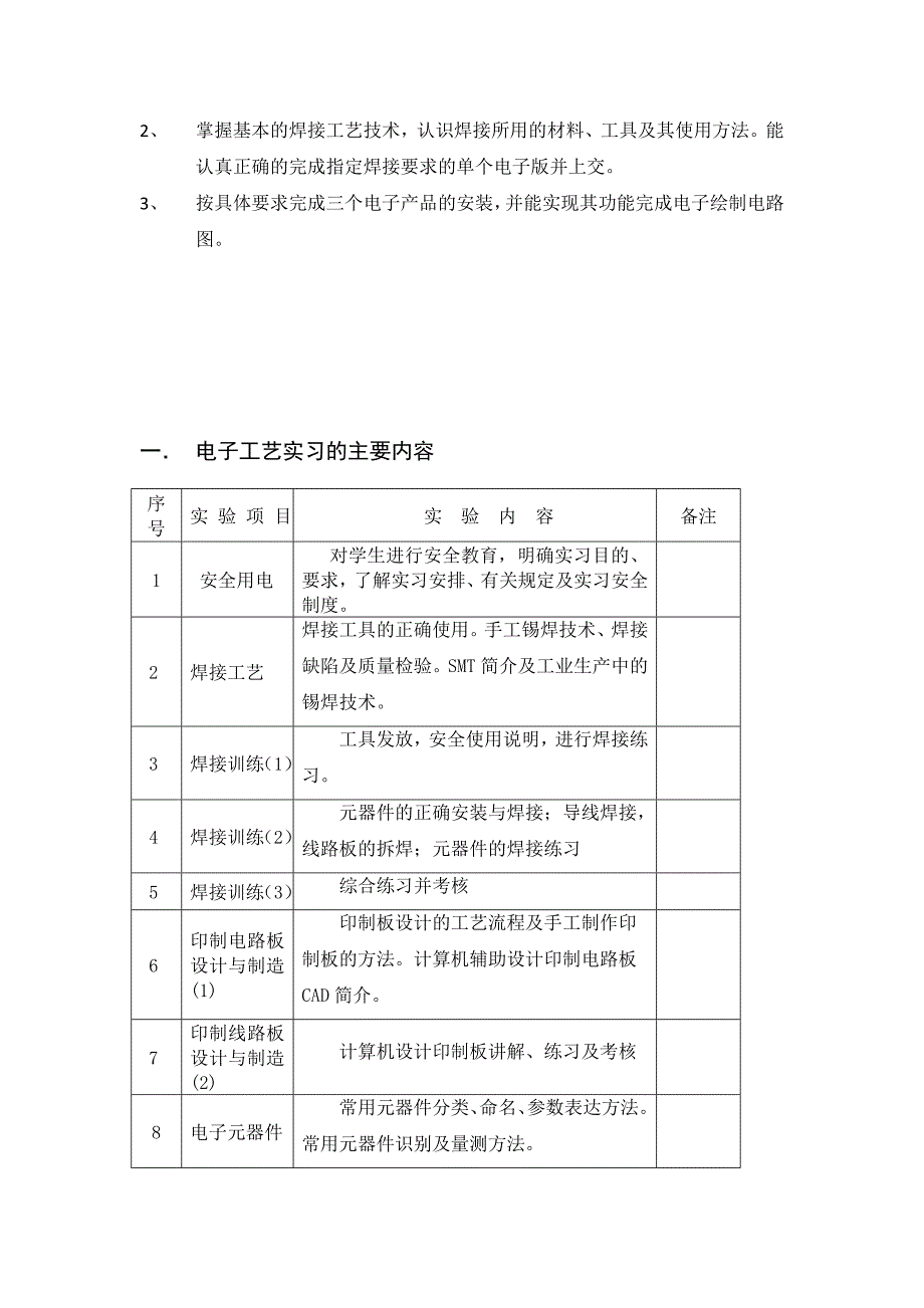 毕业设计精品电子工艺实习报告A_第3页