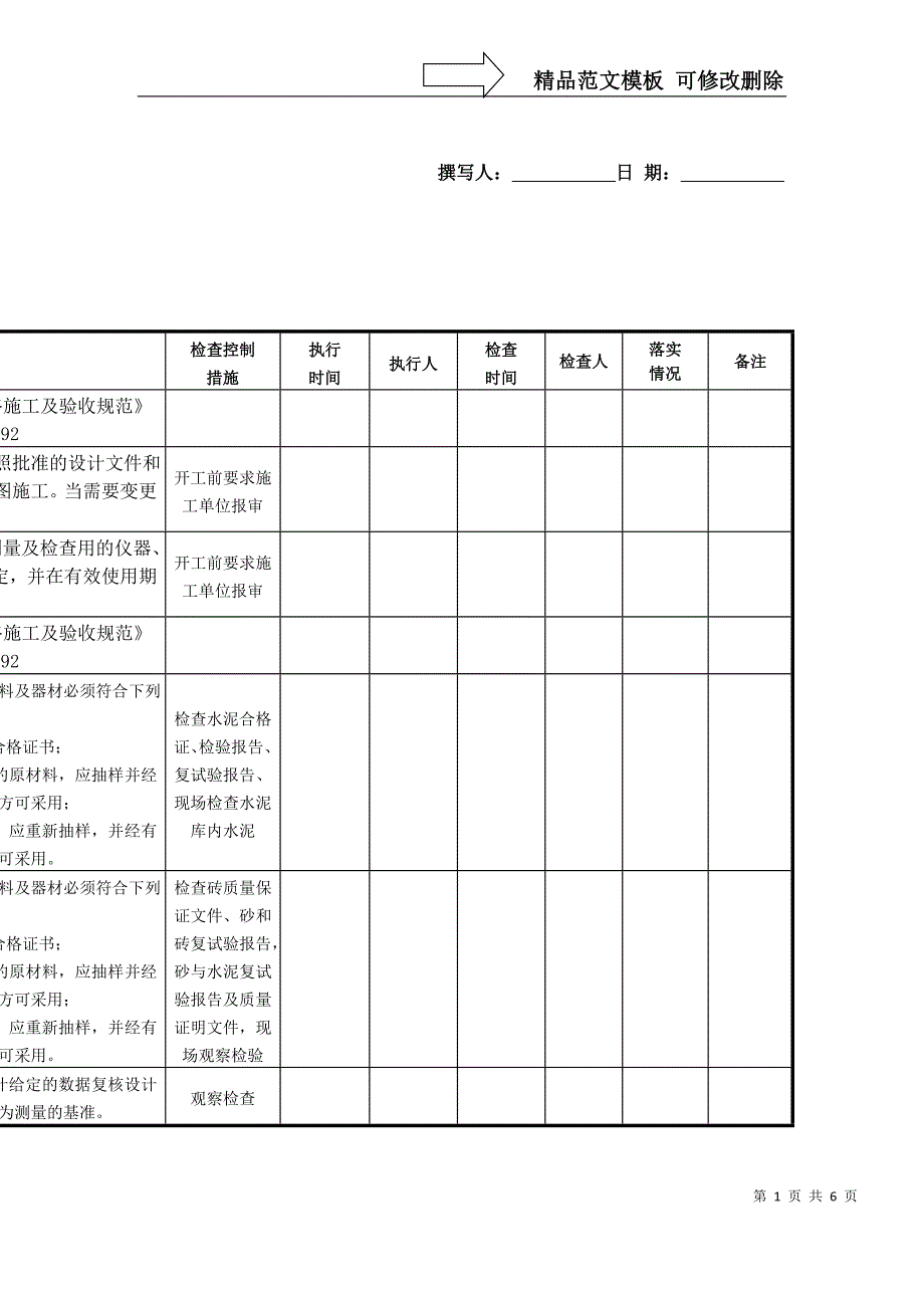 35KV场内集电线路工程--强条执行检查表_第1页