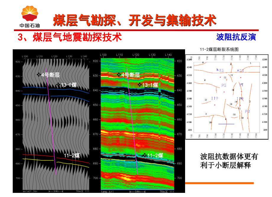 【煤层气技术】煤层气技术概述2_第1页