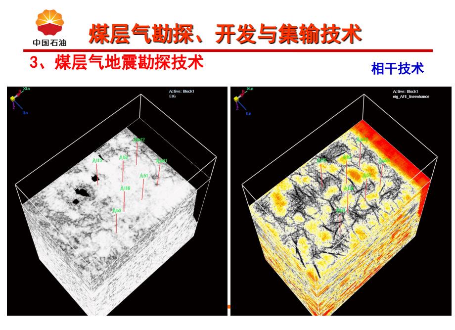 【煤层气技术】煤层气技术概述2_第3页