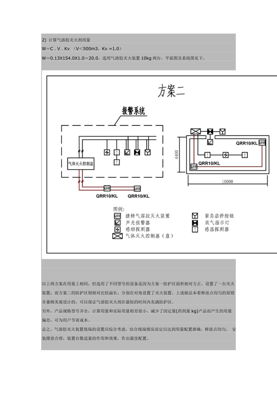 S型气溶胶用量计算及工程设计举例.doc_第2页