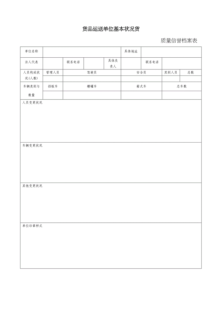 货物运输单位基本情况表格张分析_第1页