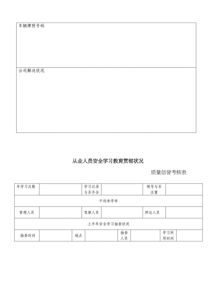 货物运输单位基本情况表格张分析_第5页