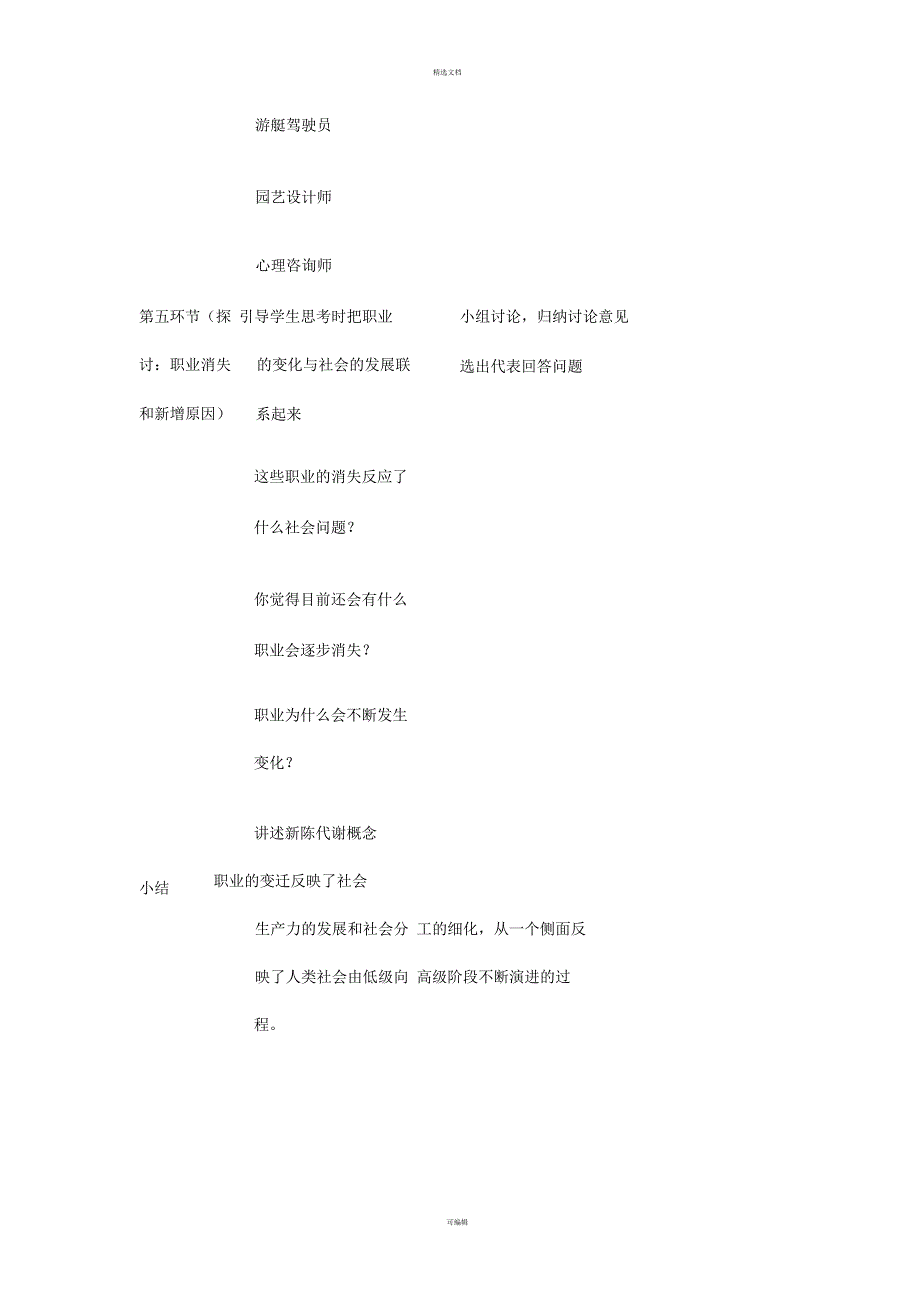 专题一-第一节--职业的变迁_第4页