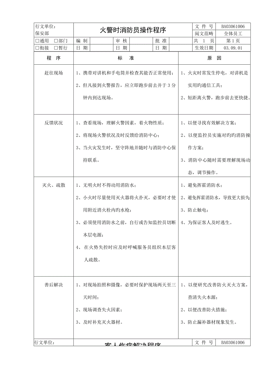 企业保安部工作标准流程_第1页