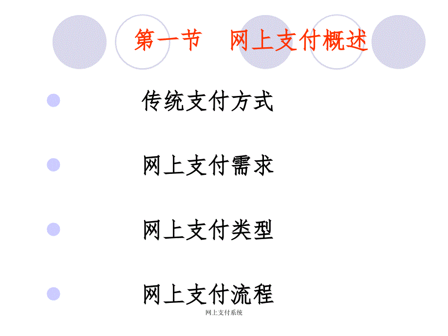 网上支付系统课件_第3页