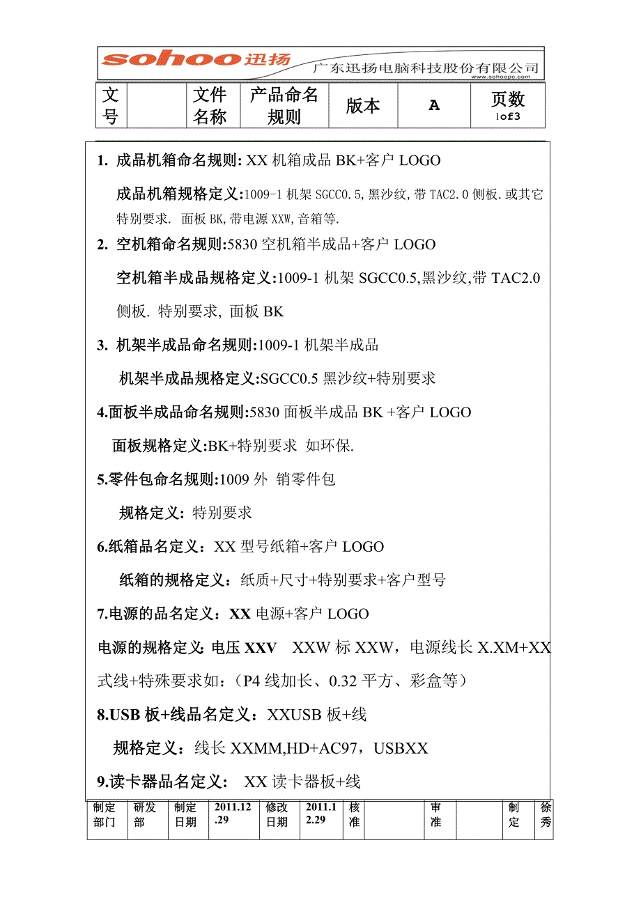 BOM表的命名规则定义.doc_第1页