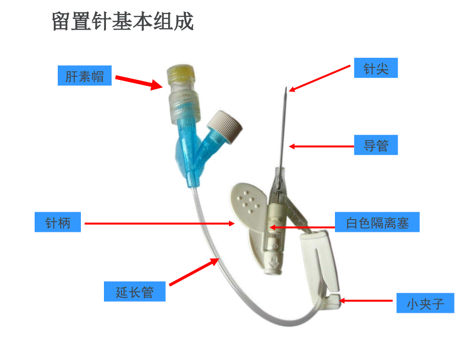 静脉留置针的应用及注意事项素材.ppt_第3页