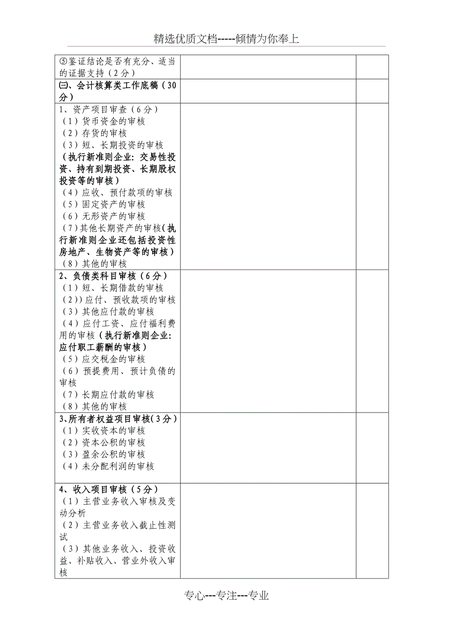 2009企业所得税汇算清缴鉴证报告质量检查工作底稿_第4页