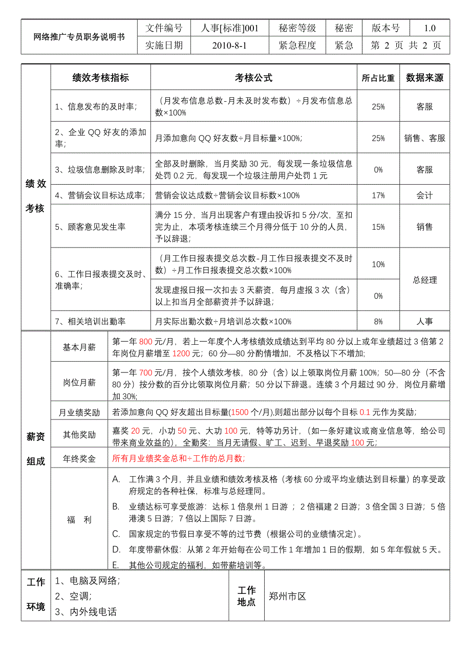 网络推广员职责说明_第2页