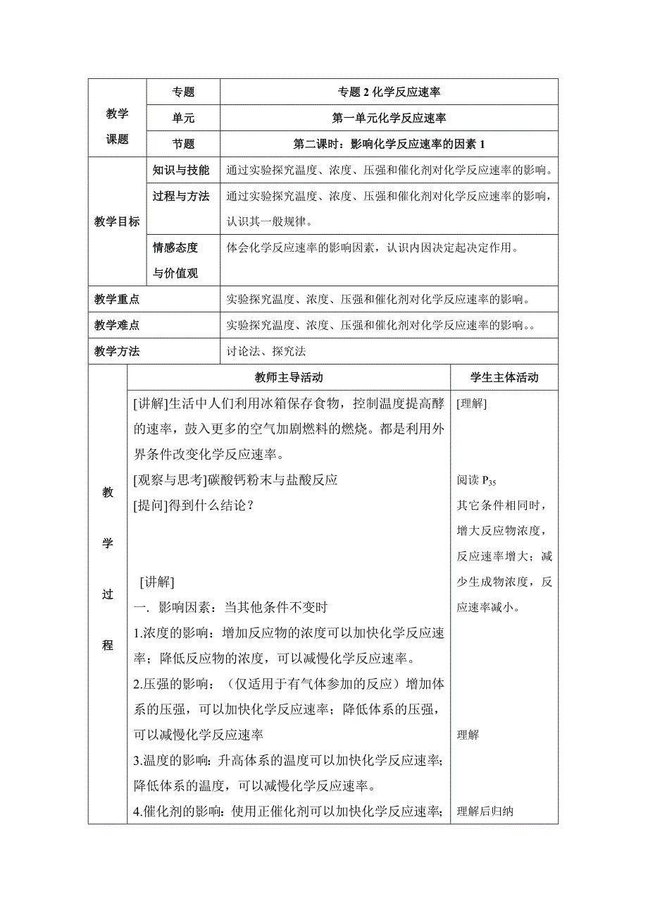 精修版苏教版高中化学选修四2.1影响化学反应速率的因素参考教案_第1页