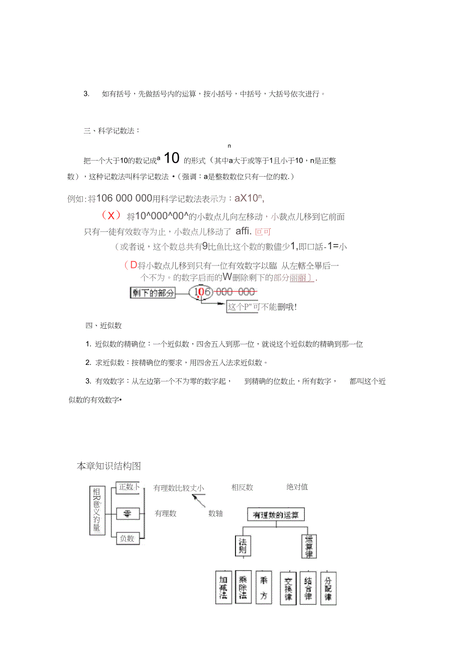 有理数的运算知识点汇总及练习_第3页