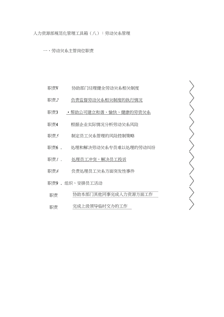 人力资源部规范化管理工具箱劳动关系管理_第1页