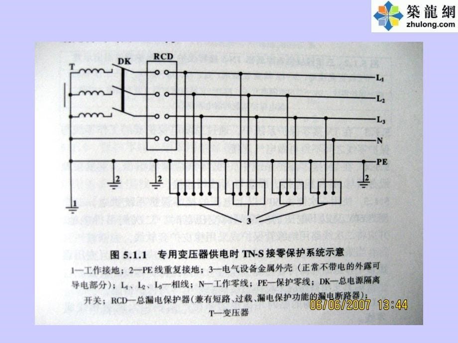 施工现场临时用电强制性条文讲座_第5页