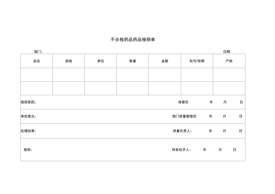 退货药品管理制度_第4页