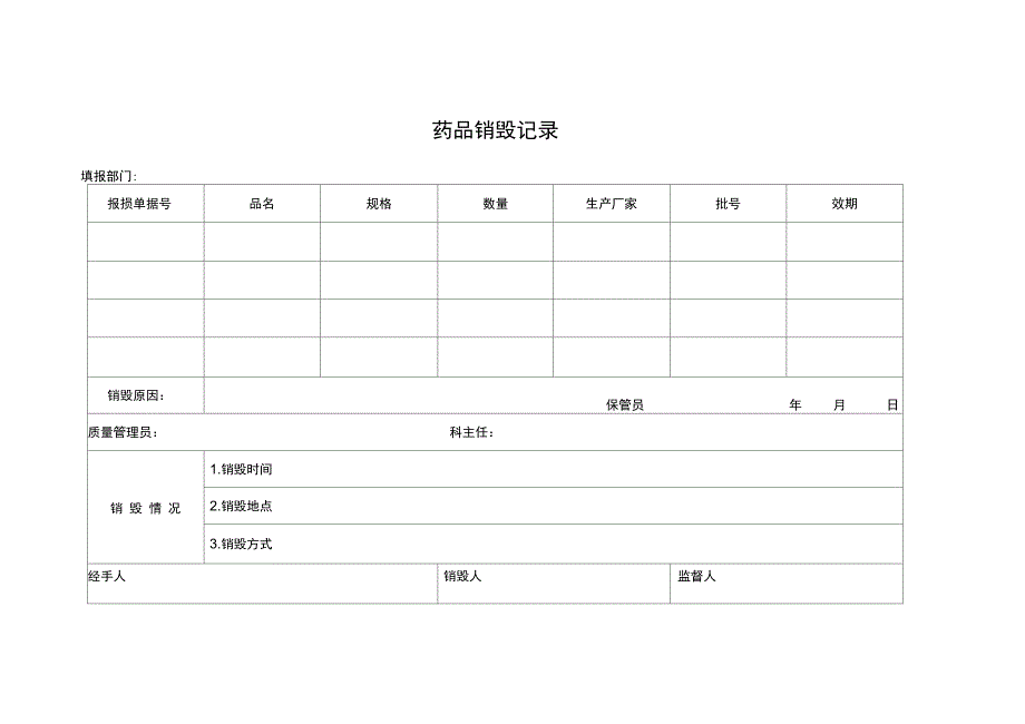 退货药品管理制度_第5页