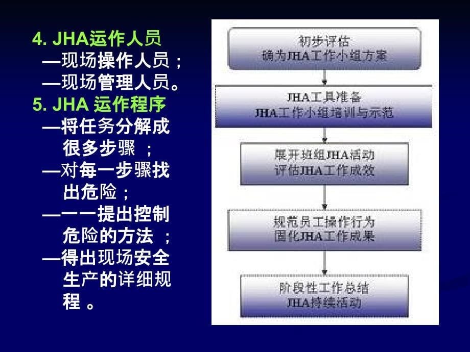 工作危害分析JHS设课件_第5页