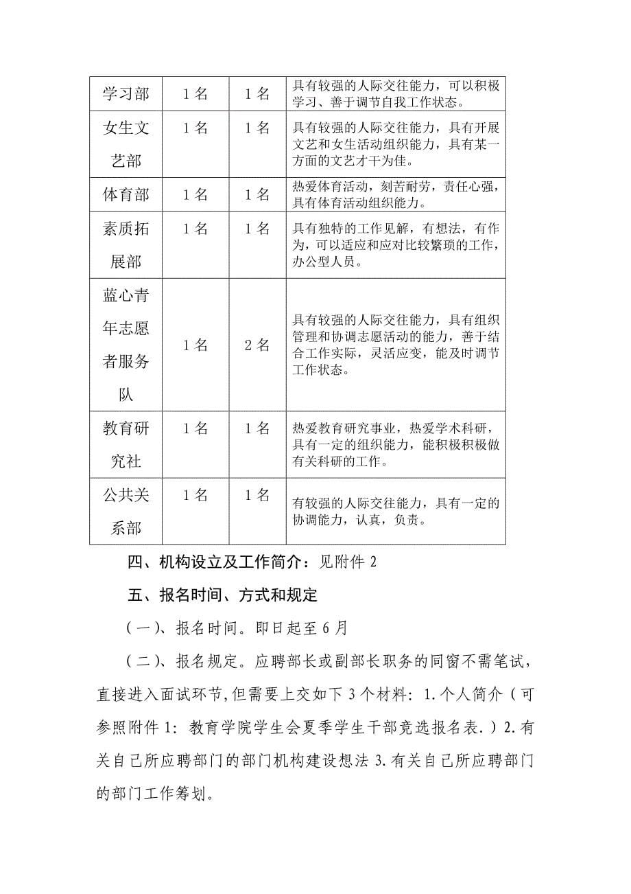 招新工作总结材料_第5页