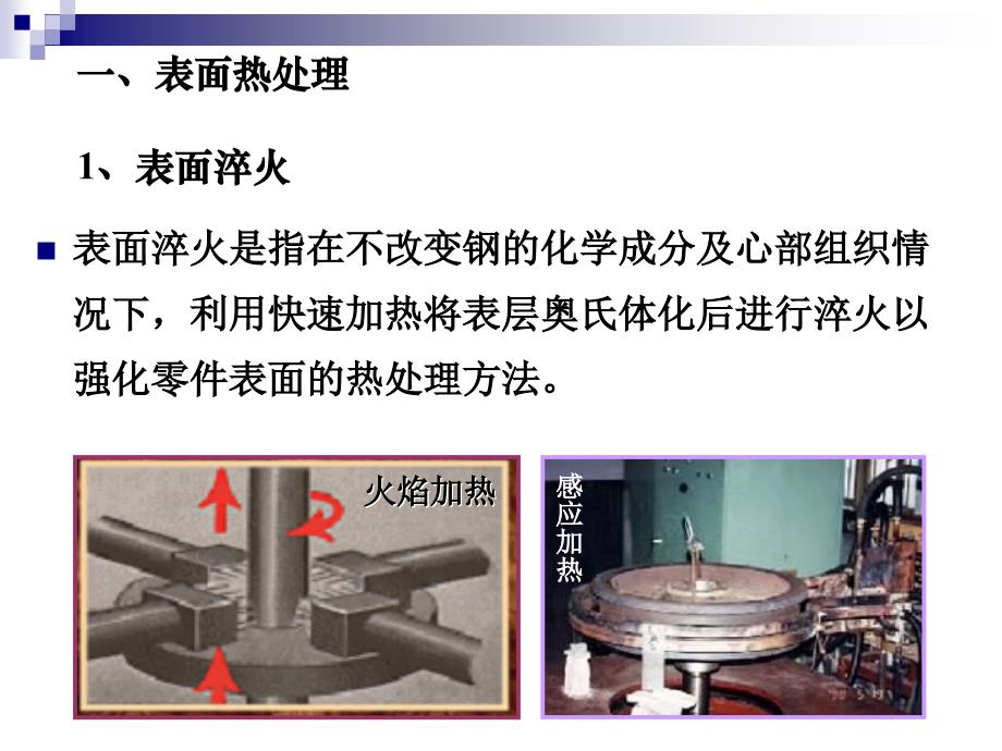 金属表面处理工艺_第2页