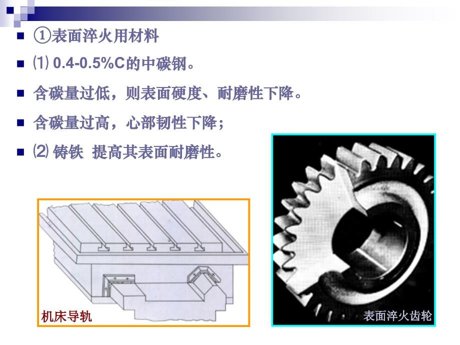 金属表面处理工艺_第4页