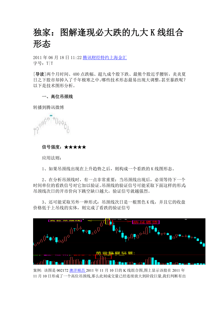 下跌股票K线图.doc_第1页