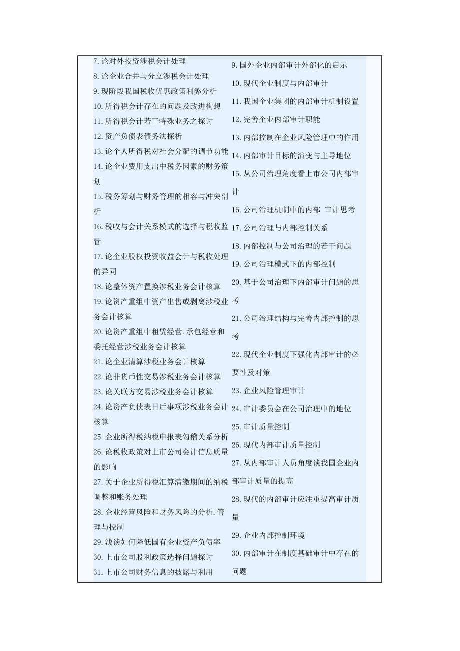 会计学毕业题目参考.doc_第5页