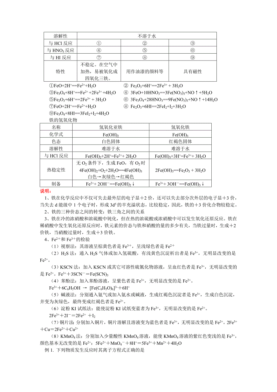 高考第一轮复习——铁、铜的性质（学案含答案）_第2页