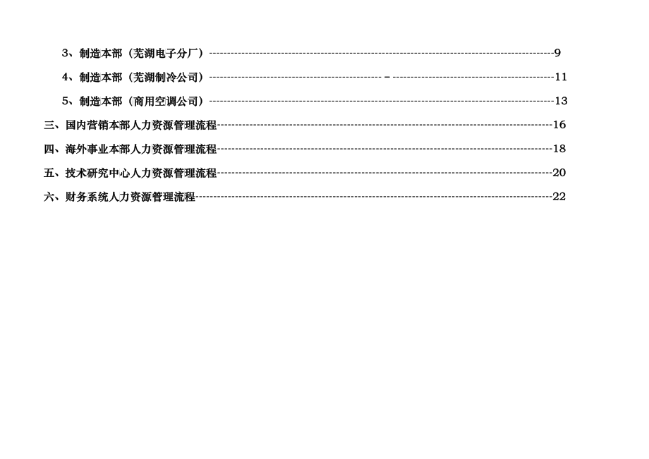 美的空调事业部人力资源管理流程操作指引（DOC 36）_第3页