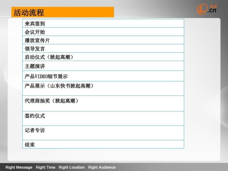 百分通联乐活招商大会执行方案_第5页