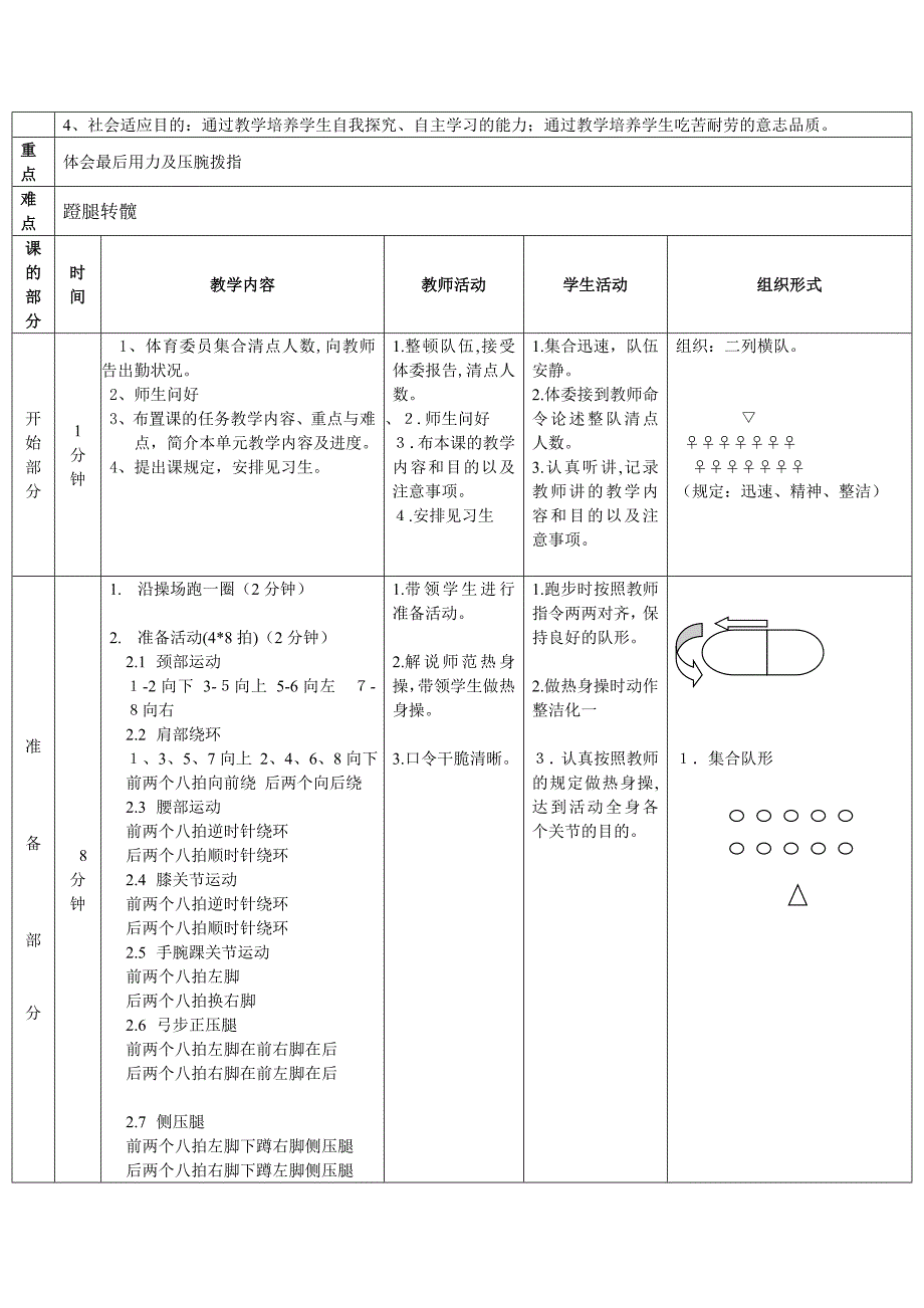 原地侧向推铅球教案、教学设计_第4页