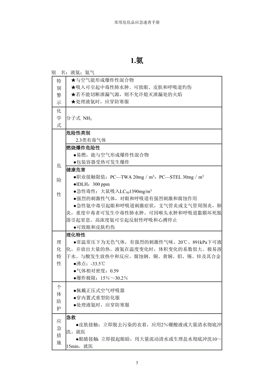 MSDS大全.doc_第3页