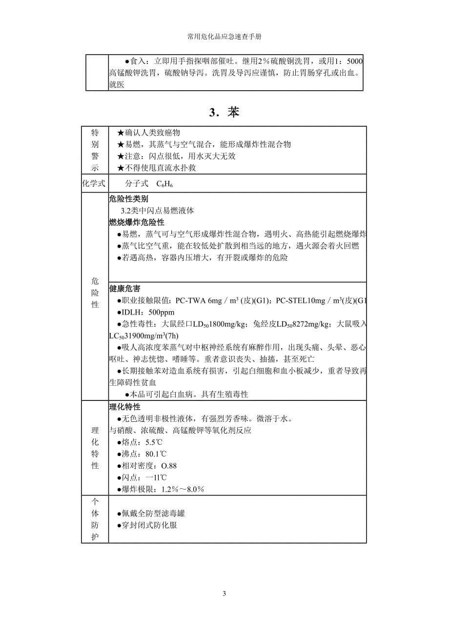 MSDS大全.doc_第5页