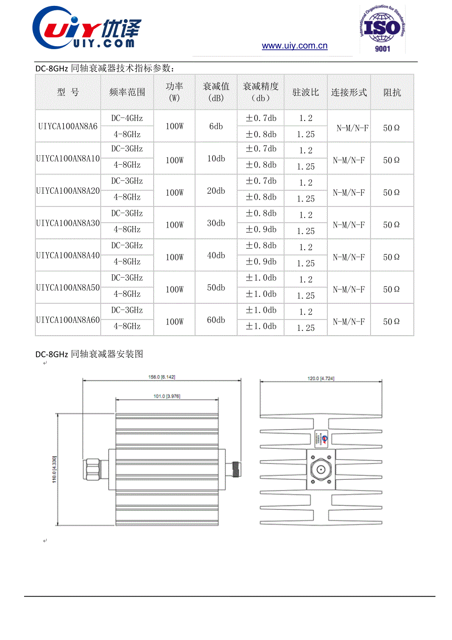 100W 射频固定同轴衰减器_第3页