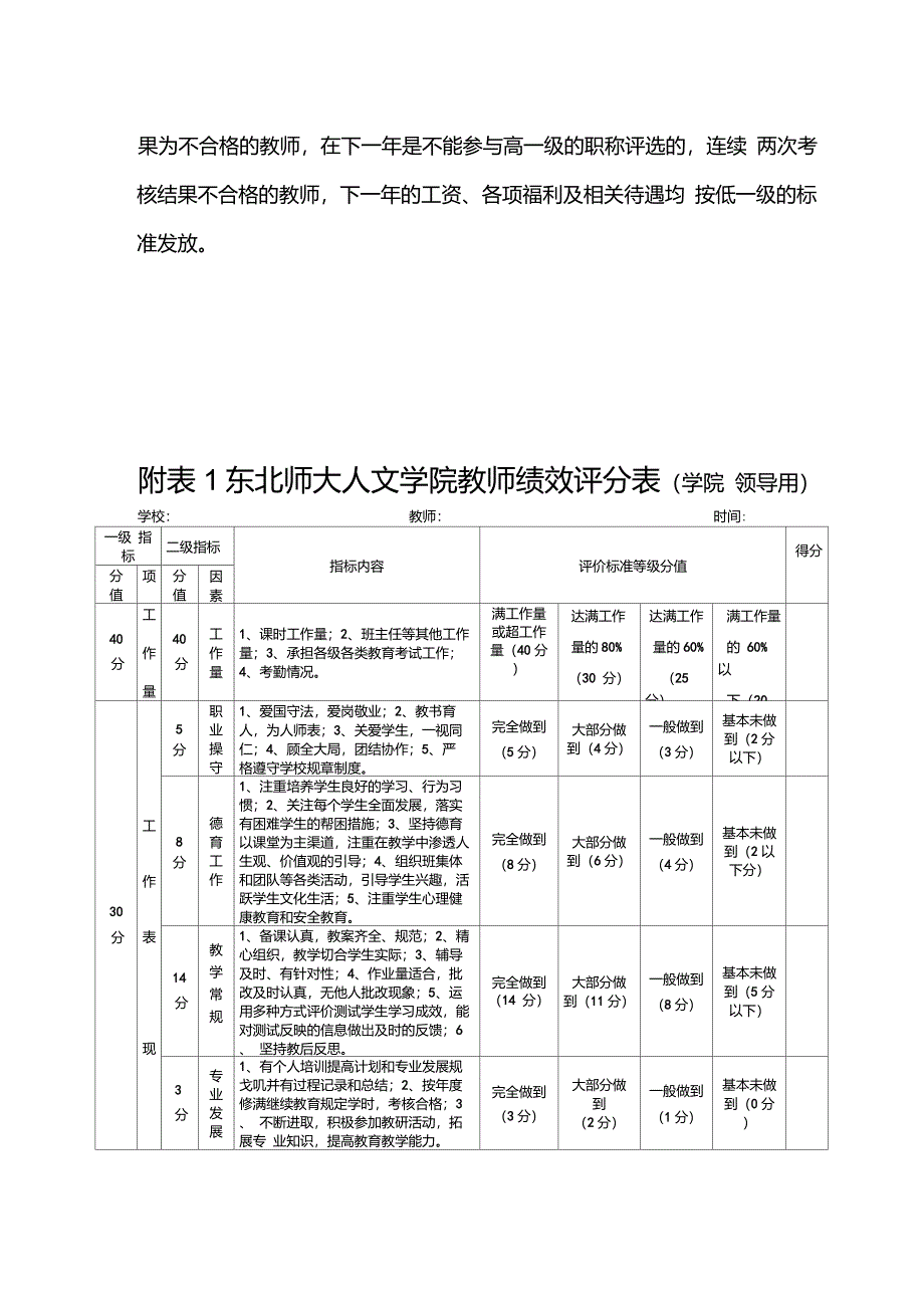 教师的绩效评价方案_第2页