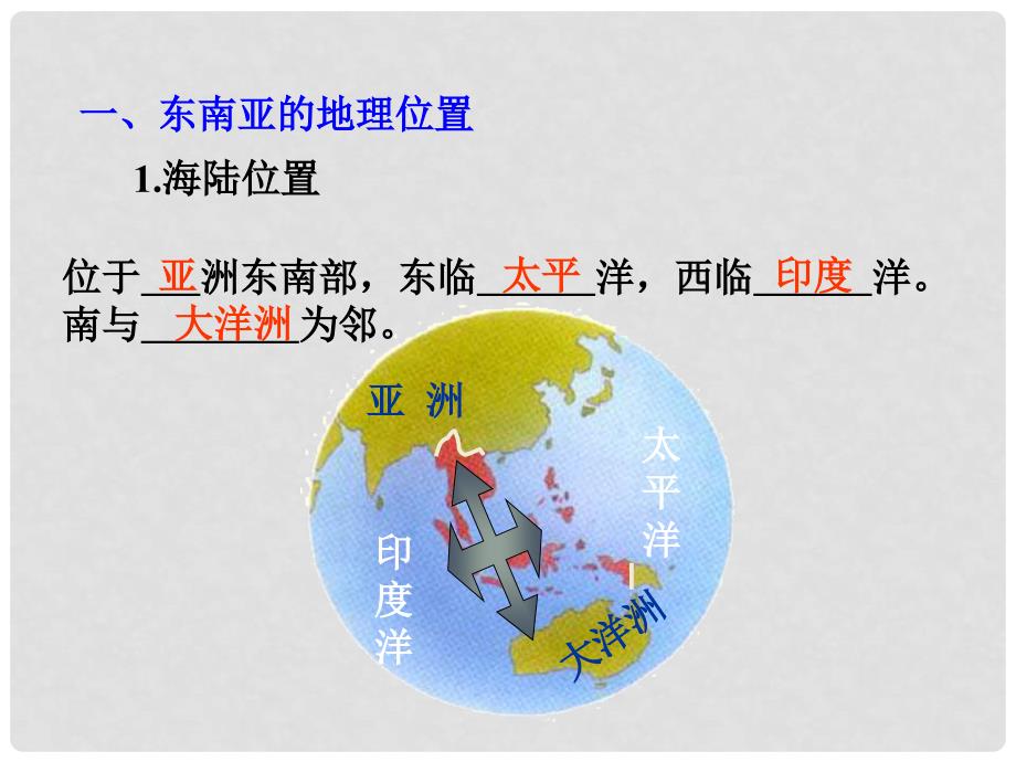 七年级地理下册 7.1 东南亚课件 湘教版_第3页