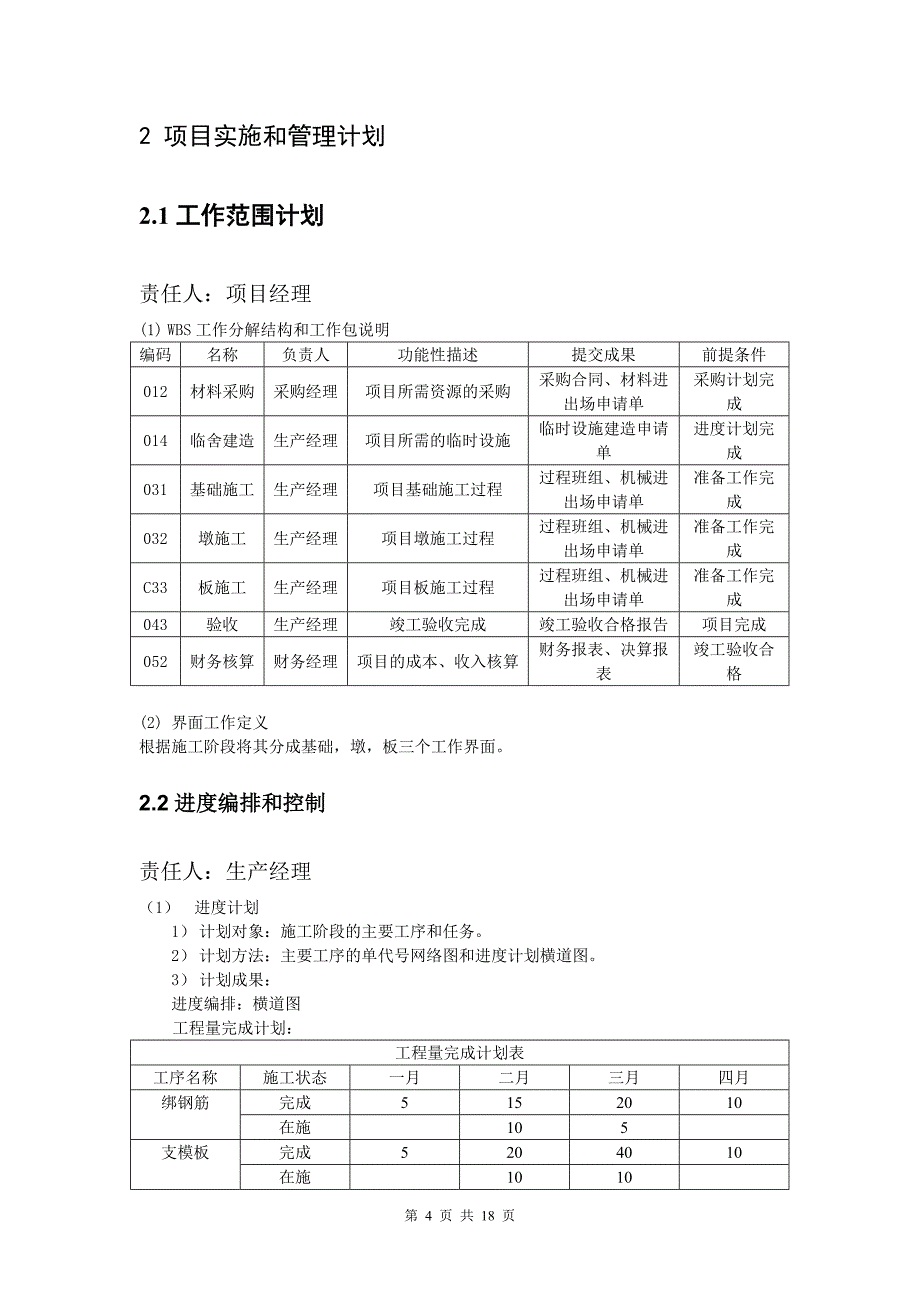 项目管理实训设计世纪大桥计划书_第4页