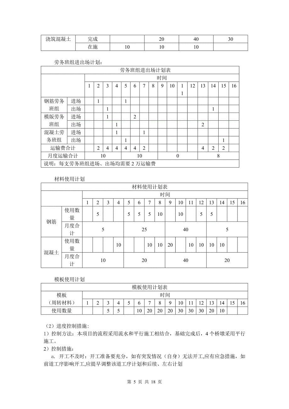 项目管理实训设计世纪大桥计划书_第5页