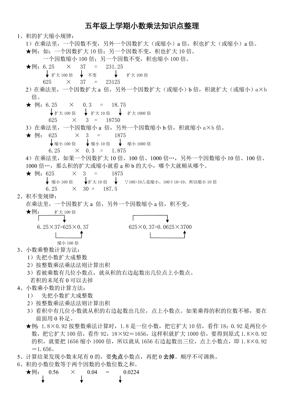 人教版小数乘法考试重点总结_第1页