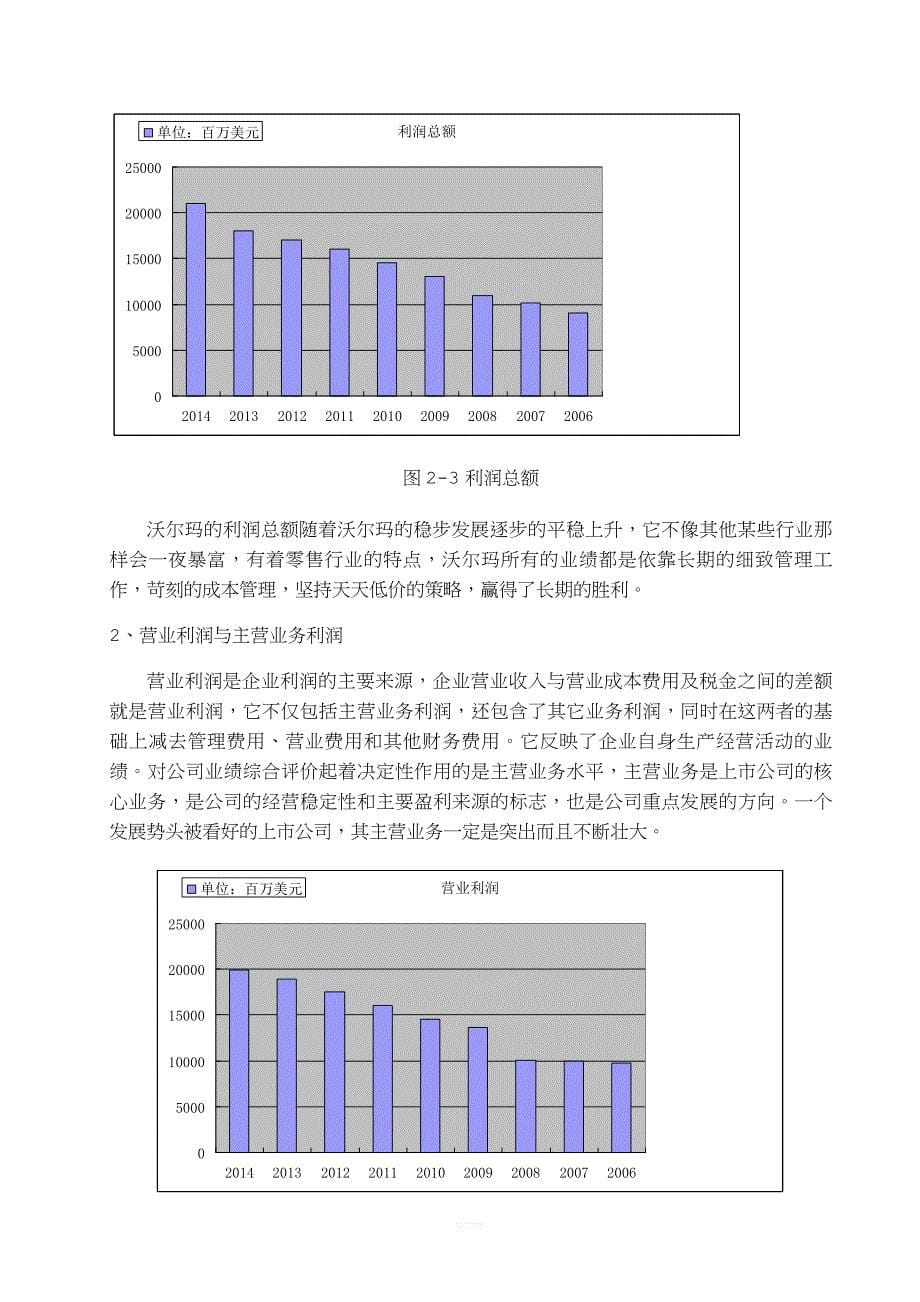 沃尔玛财务报表分析_第5页