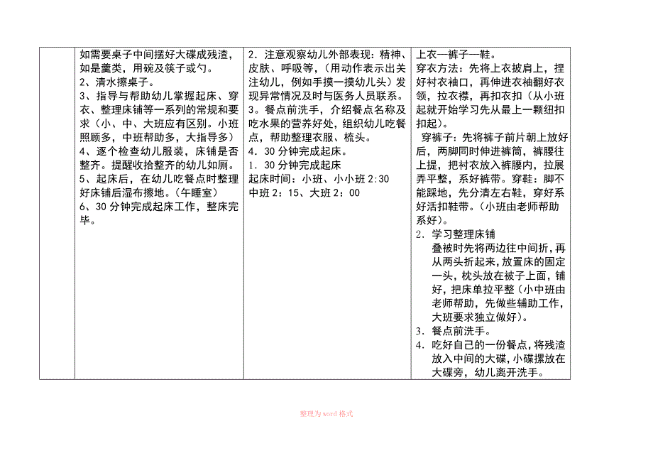 幼儿午睡、起床环节要求_第2页