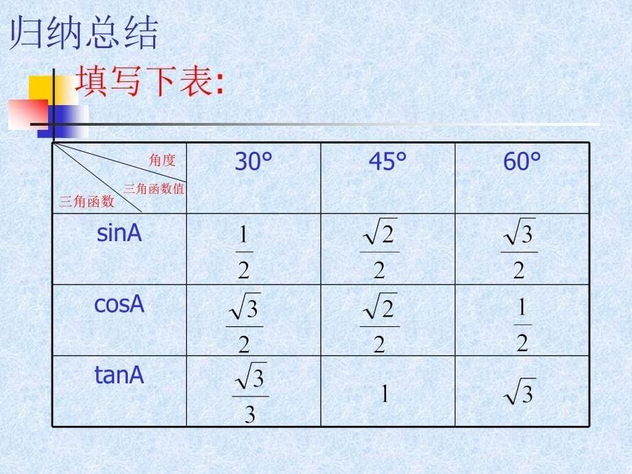 230&#176;45&#176;60&#176;角的三角函数值_第5页