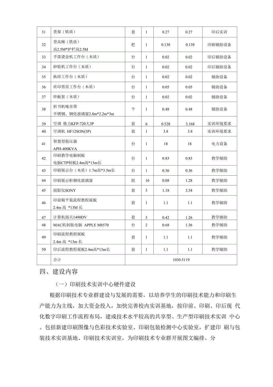 印刷技术实训中心建设方案_第5页