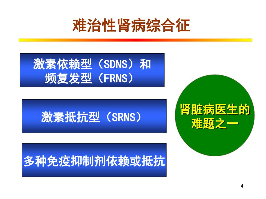 他克莫司治疗肾病综合征优势ppt课件_第4页