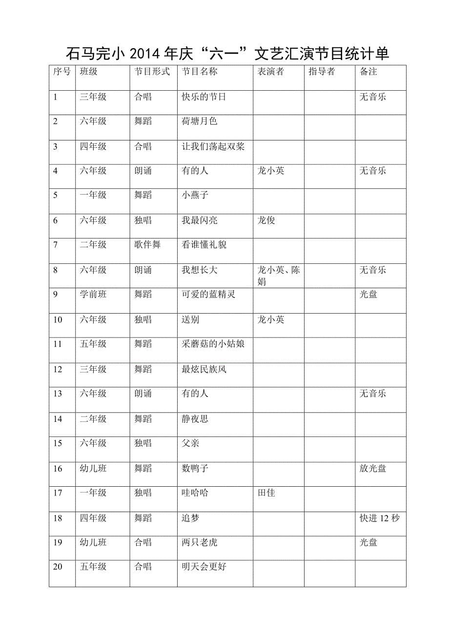 2012年庆祝六一儿童节活动方案_第5页