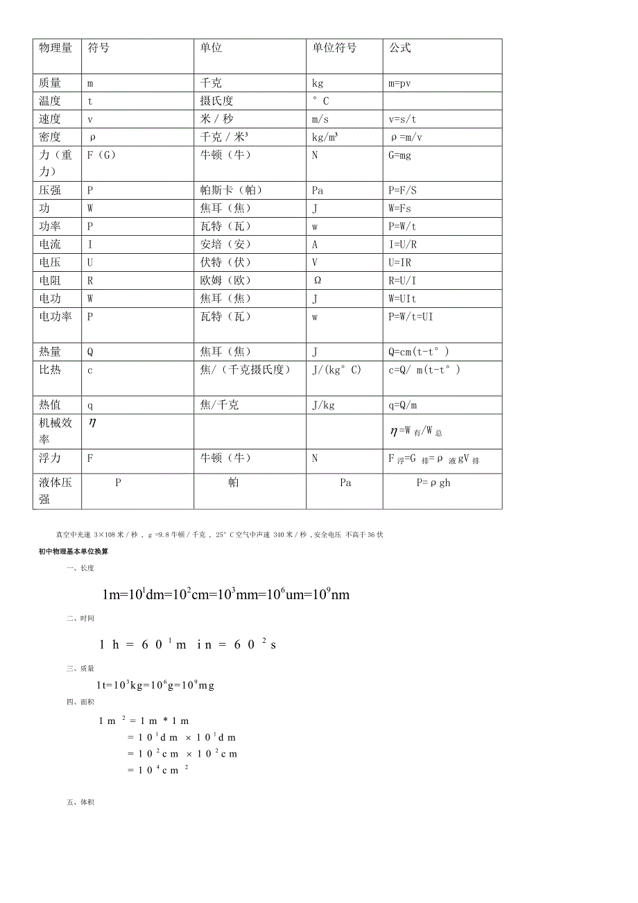 初中物理基础公式、概念及单位换算_第1页
