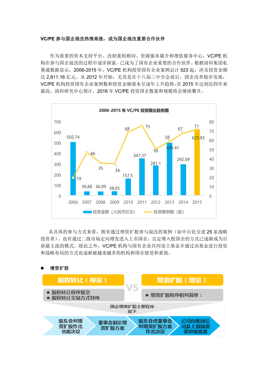 清科观察：《2016国企改革投资报告》发布,新三板成VCPE参与混改重要平台_第3页