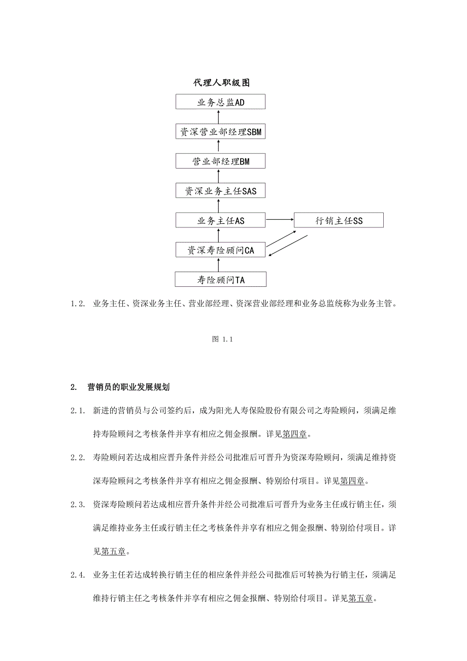 阳光人寿保险营销员业务手册A类_第4页